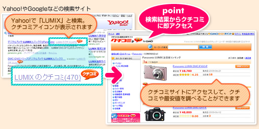 クチコミ情報表示